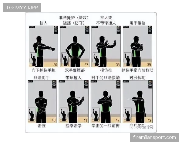 篮球违例解析:走步和两次运球的判定标准有哪些不同?