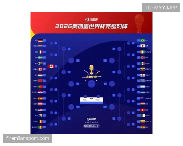 2026世界杯16强对阵出现首组确认：加拿大迎战摩洛哥
